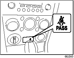 Front passenger’s seat belt reminder light