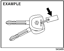 Keys