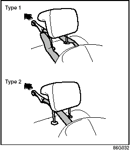 4) When routing the top strap, be sure to