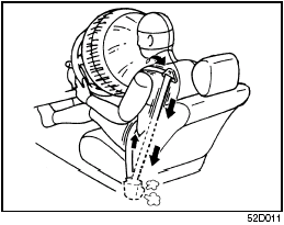 Seat Belt Pretensioner System (for front seat belt only)