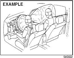 Supplemental Restraint System (air bags)