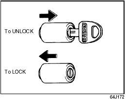 Spare Tire Nut Lock (if equipped)