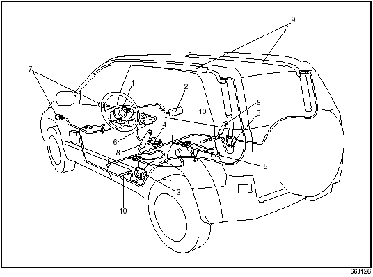 1. Driver’s front air bag