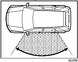 Side collision range