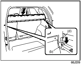 2) Align the attachment points (d) on the