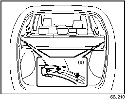 3) Unroll/unfold the cover as you secure