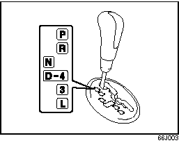 5-Speed Automatic Transmission