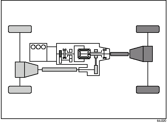 4H (4-wheel drive high range)