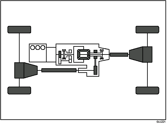 4H LOCK (4-wheel drive high range center differential lock)