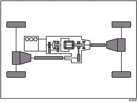 4L LOCK (4-wheel drive low range center differential lock)