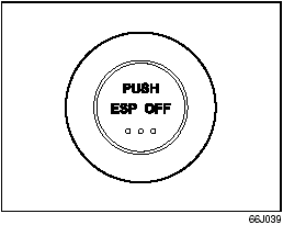 “ESP OFF” switch