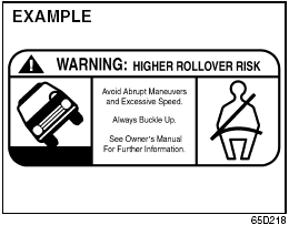 In a rollover crash, an unbelted person is