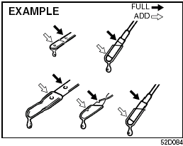 The handle of the engine oil dipstick is colored