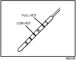 6) Remove the dipstick, clean it and push