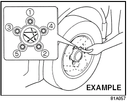 Tightening torque for wheel nut 100 Nm (72.3 lb-ft, 10.0 kg-m)