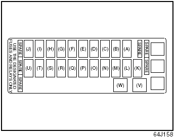 Fuse box