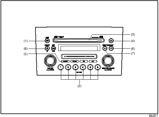 Type 2 AM/FM/XM 6-CD PLAYER WITH CD CHANGER CONTROL (Built-in CD Changer)