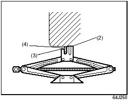 (2) Upper flat surface