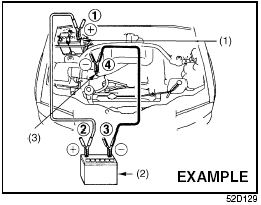 3) Make jumper cable connections as follows: