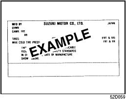 Safety Certification Label