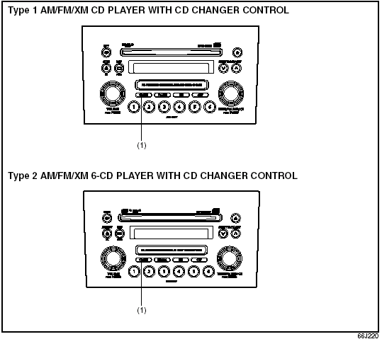 Listening to Audio for AUX (Option)