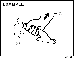 Parking Brake Lever