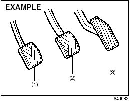 Manual transmission