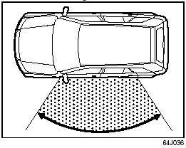 Side collision range