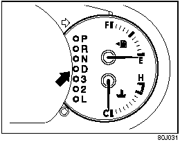 A/T Selector Position Indicator (if equipped)