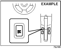 “ESP OFF” Switch (if equipped)