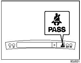 Front Passenger’s Seat Belt Reminder Light