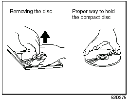 To remove the compact disc from its storage