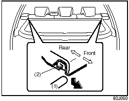 Luggage Compartment Cover (if equipped)