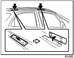 Roof rack anchors