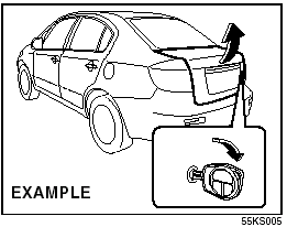 If your vehicle is equipped with a trunk lid