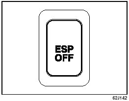 “ESP OFF” switch