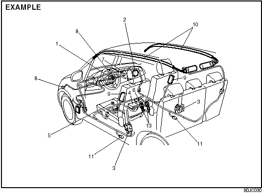 1. Driver’s front air bag