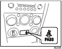 Front Passenger’s Seat Belt Reminder Light