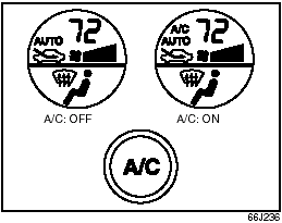 Air conditioning switch (8)
