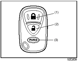 Keyless Entry System Transmitter (Type B)