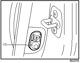 4) Push and release the driver’s door