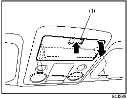 Overhead Console Box (if equipped)