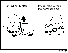To remove the compact disc from its storage