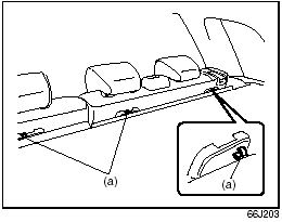 1) Release the three hooks (a) from the