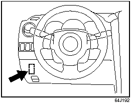 Fuse box