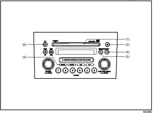 Type 1 AM/FM/XM CD PLAYER WITH CD CHANGER CONTROL (Built in CD Player)